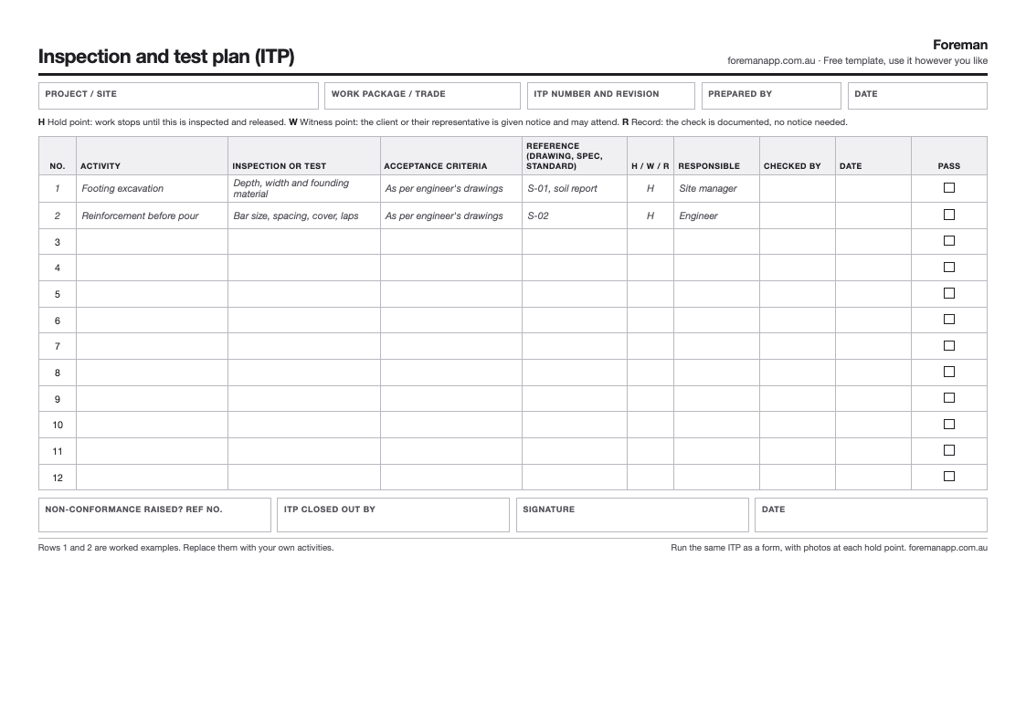 One-page landscape inspection and test plan with columns for activity, inspection or test, acceptance criteria, reference, hold or witness point, responsible person and sign-off