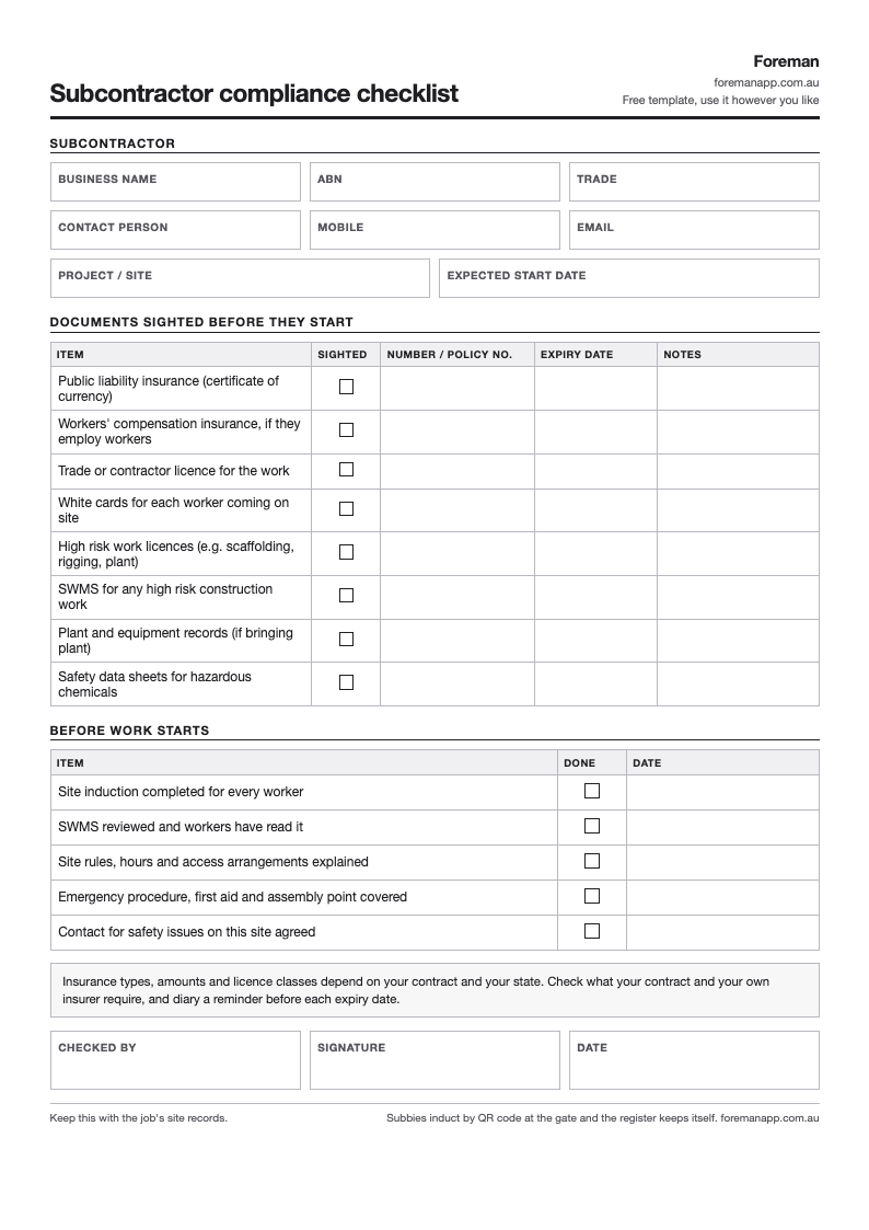 One-page subcontractor compliance checklist with insurance, licence, white card, SWMS and plant items, expiry dates, a before-work checklist and sign-off